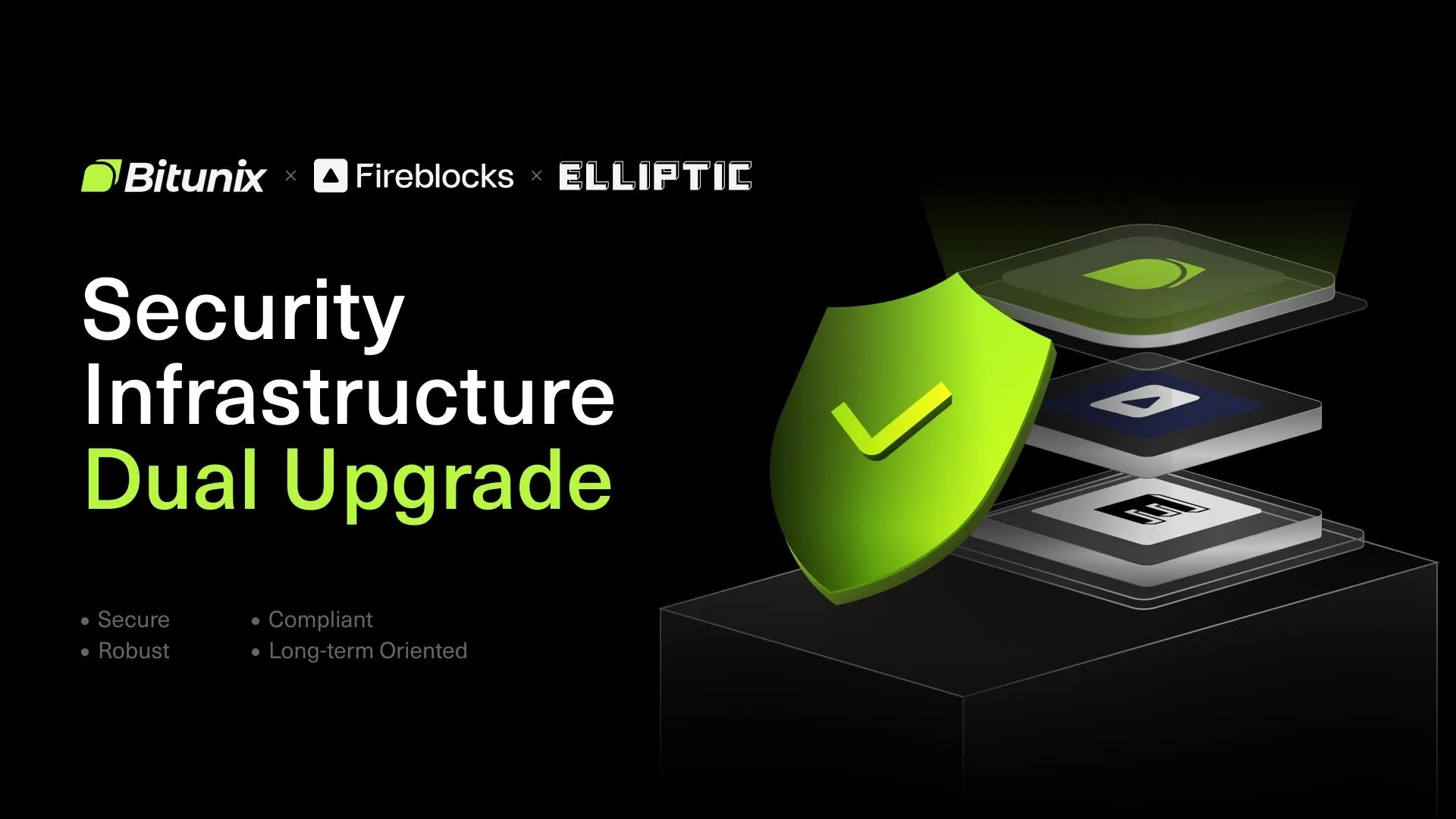 Bitunix Integrates Fireblocks and Elliptic, Elevating Security and Compliance to Institutional-Grade