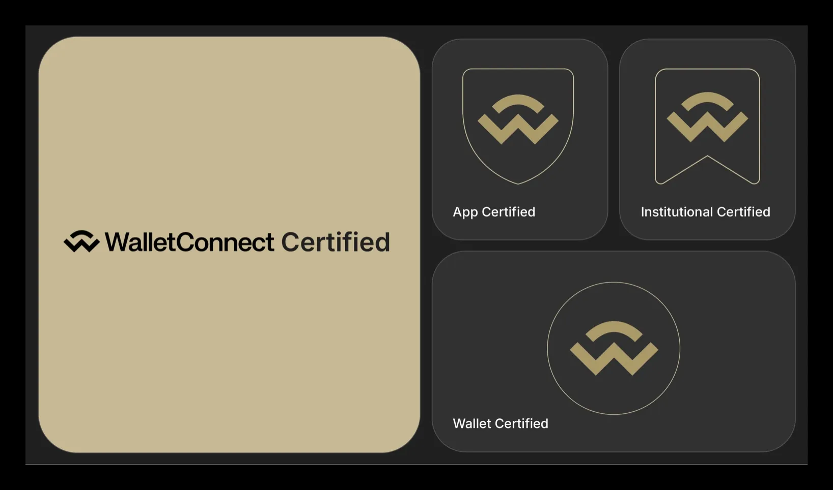 WalletConnect Expands Certified Program to Apps and Institutions, Setting New Industry Standard