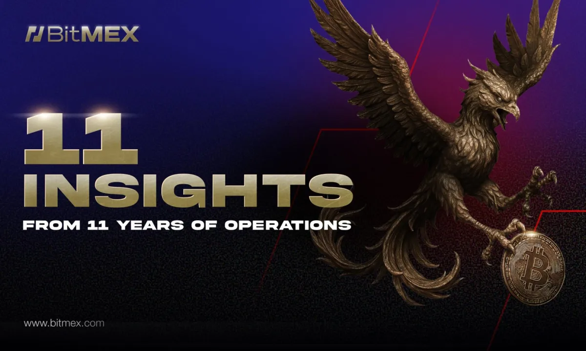 BitMEX Turns 11 - The Exchange that Taught Crypto  How to Trade